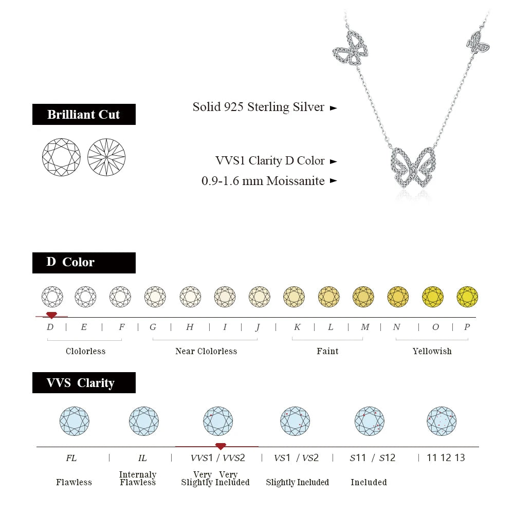 BUTTERFLY KISS - SPECIAL NECKLACE