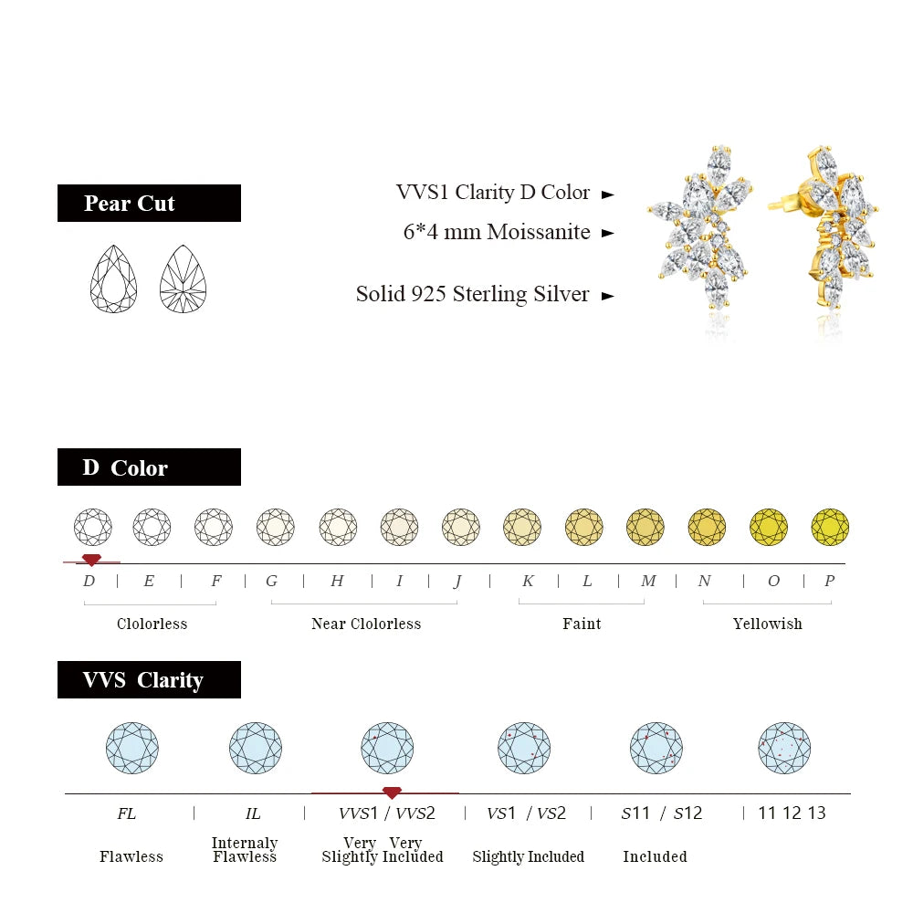 STARFIRE GLOW - STUD EARRING