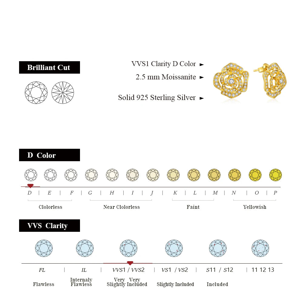 ROSE'S BLOOM - STUD EARRING