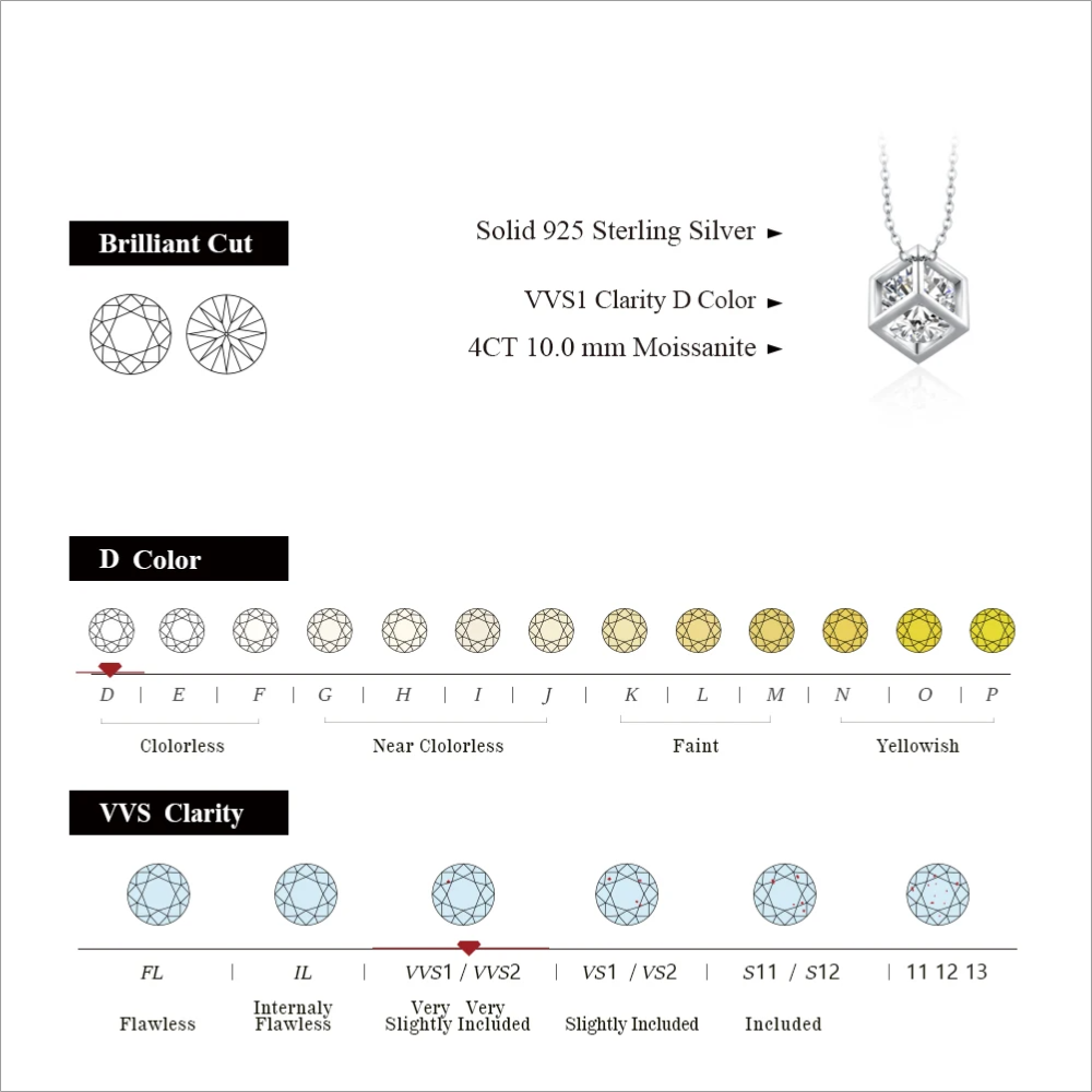 CONSTELLATION'S GRACE - PENDENT NECKLACE